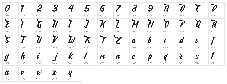 NeldaFree Character Map