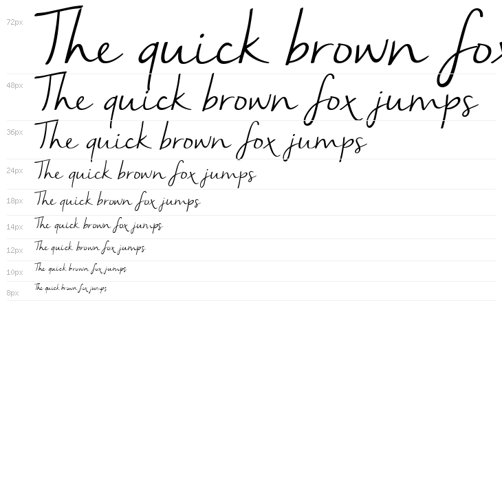 Nella Sue Demo Waterfall