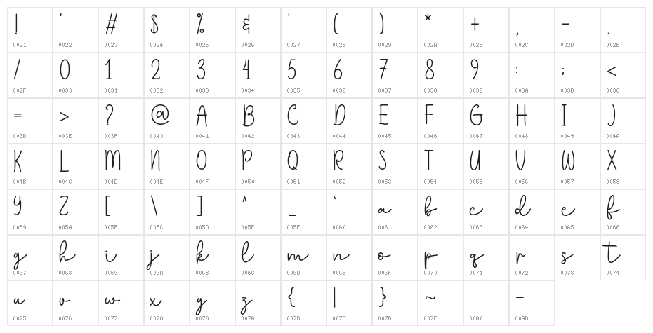 Nellisa - Personal Use Character Map