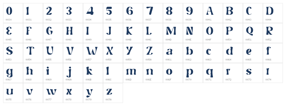 Nelliy Regular Character Map