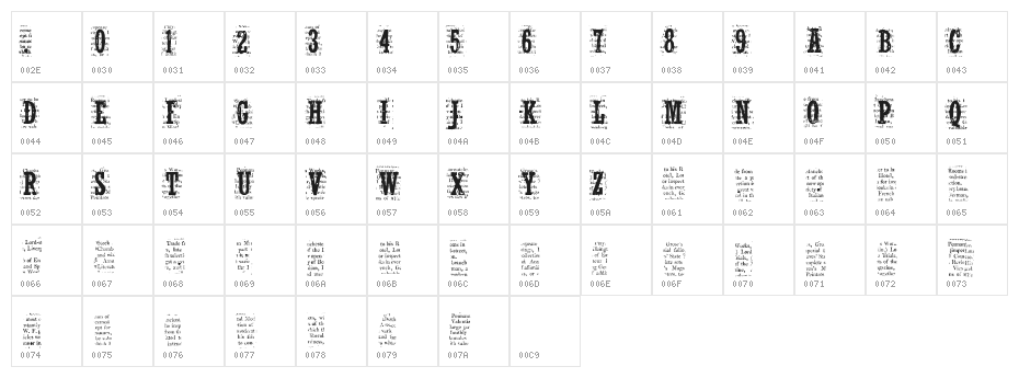 NelsonOldNewsPaper Regular Character Map