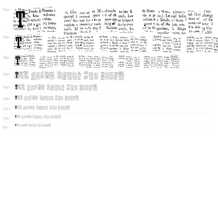 NelsonOldNewsPaper Regular Waterfall