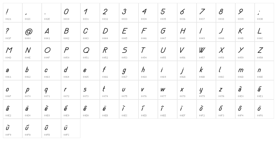 Nemesia italic Character Map