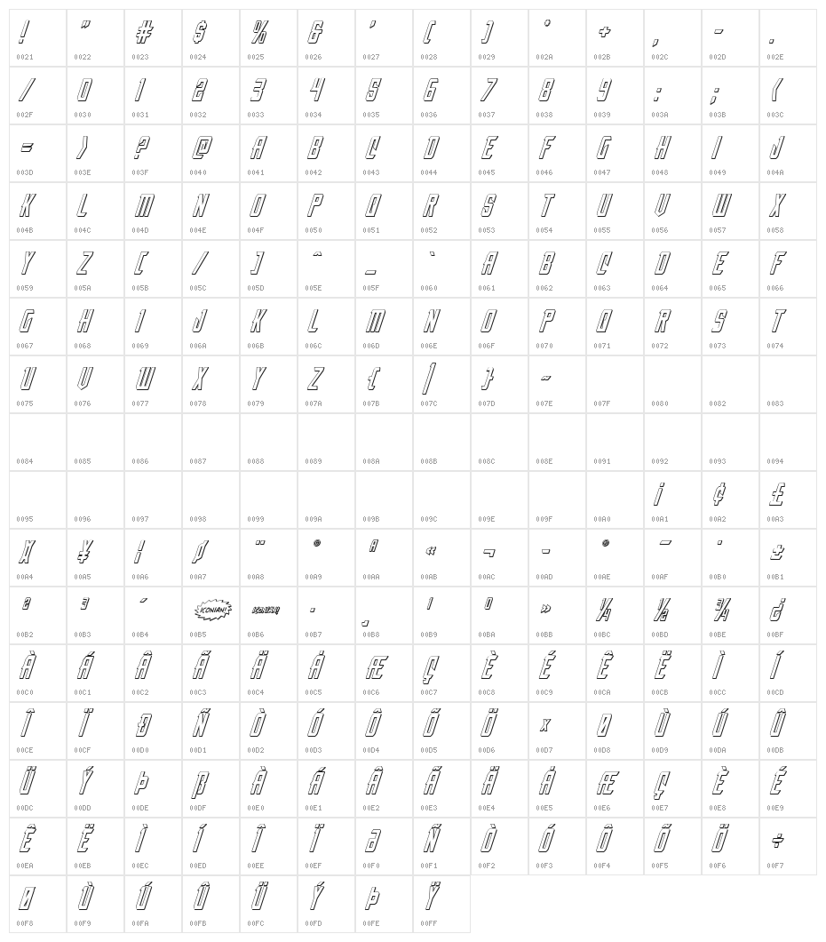 Nemesis Enforcer 3D Italic Character Map