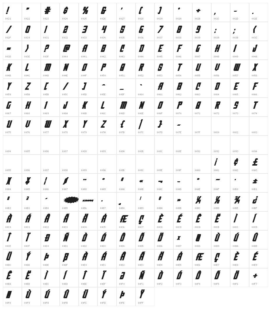 Nemesis Enforcer Bold Expanded Italic Character Map