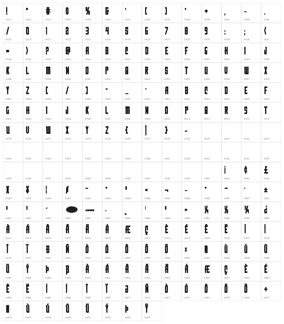 Nemesis Enforcer Bold Character Map