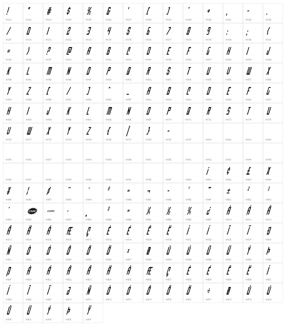 Nemesis Enforcer Condensed Italic Character Map