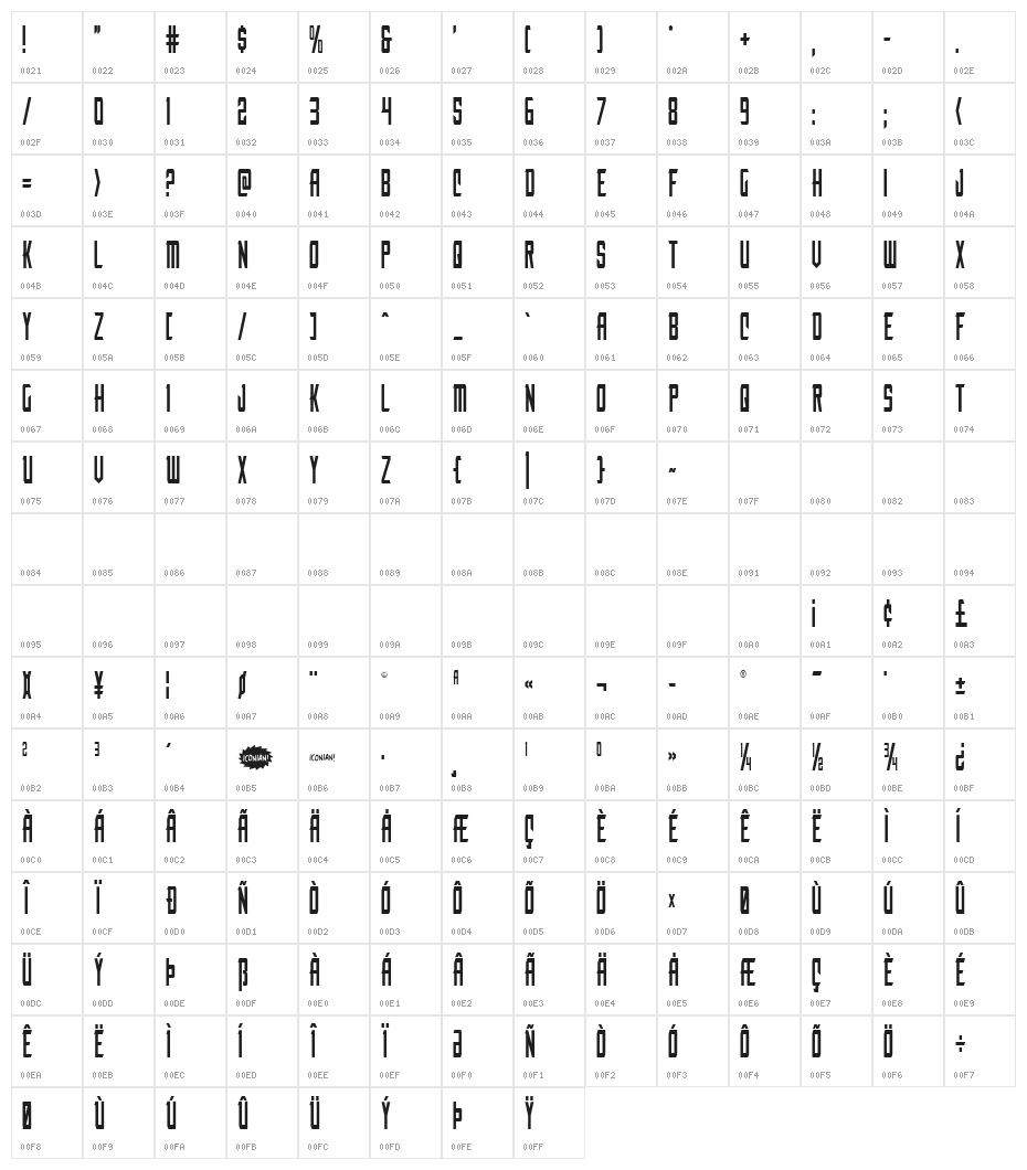 Nemesis Enforcer Condensed Character Map