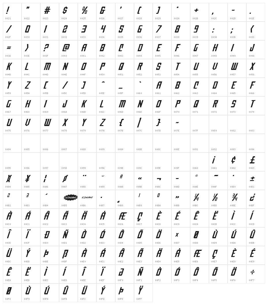 Nemesis Enforcer Expanded Italic Character Map
