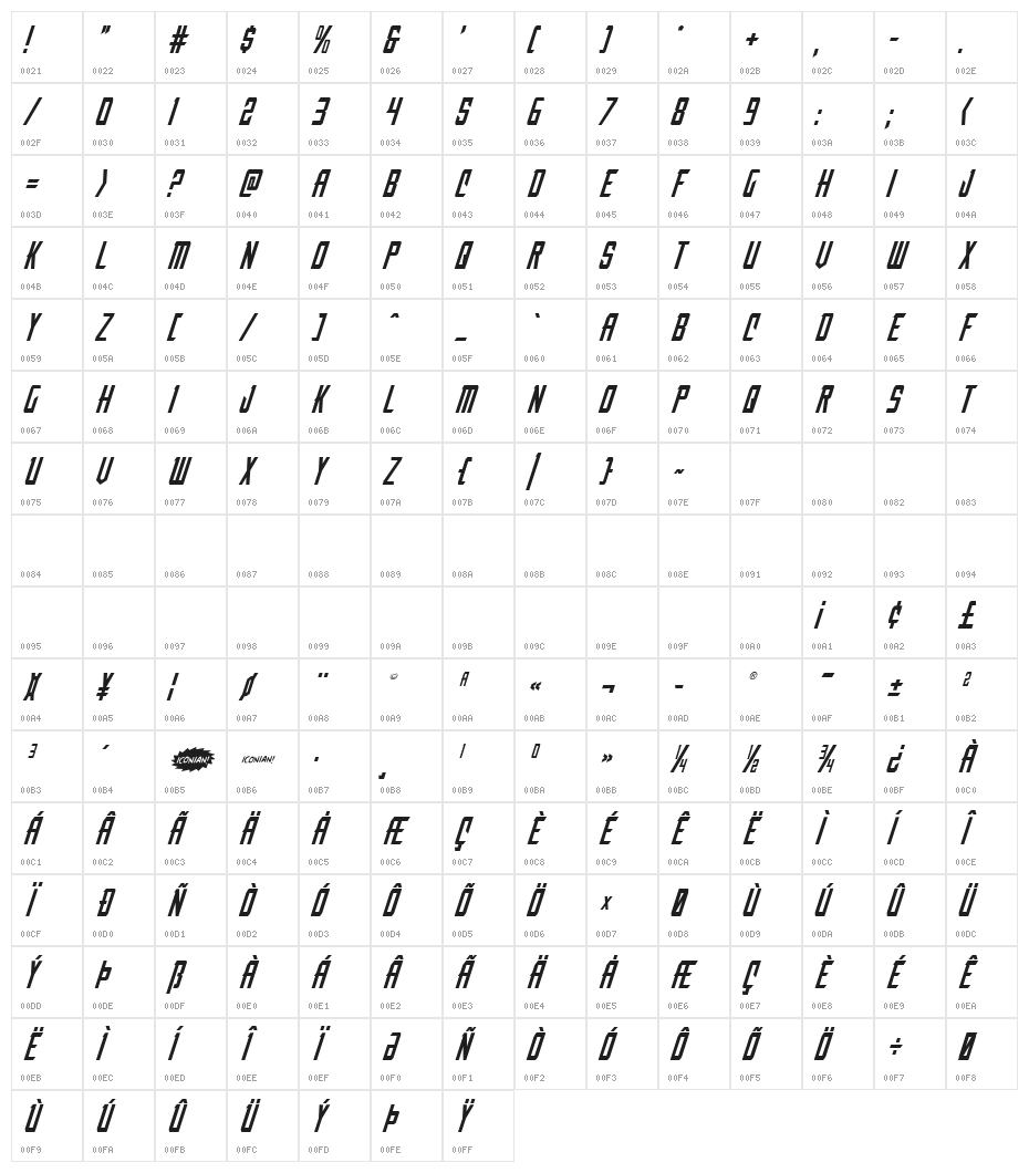 Nemesis Enforcer Italic Character Map