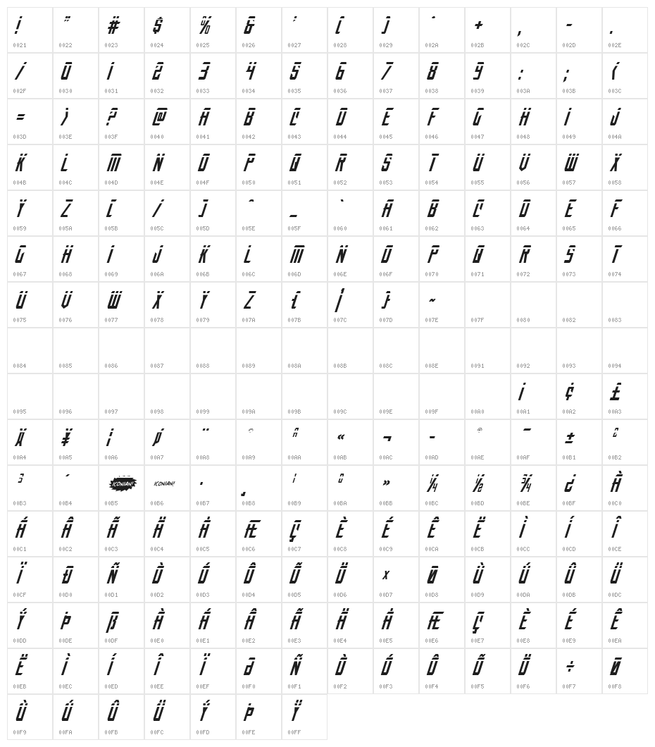 Nemesis Enforcer Laser Italic Character Map