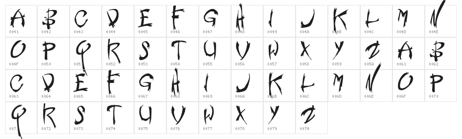 Nemesis Shareware Character Map