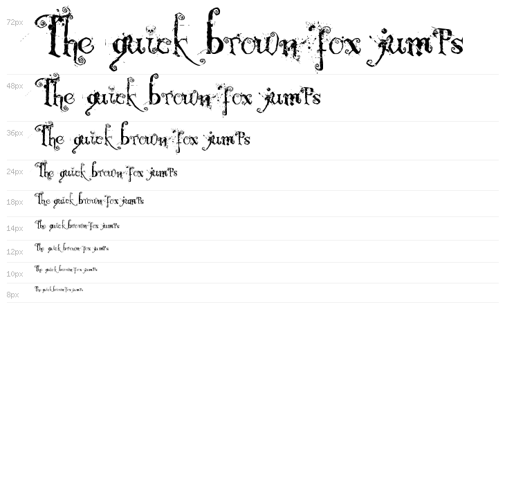 Nemo Nightmares Waterfall