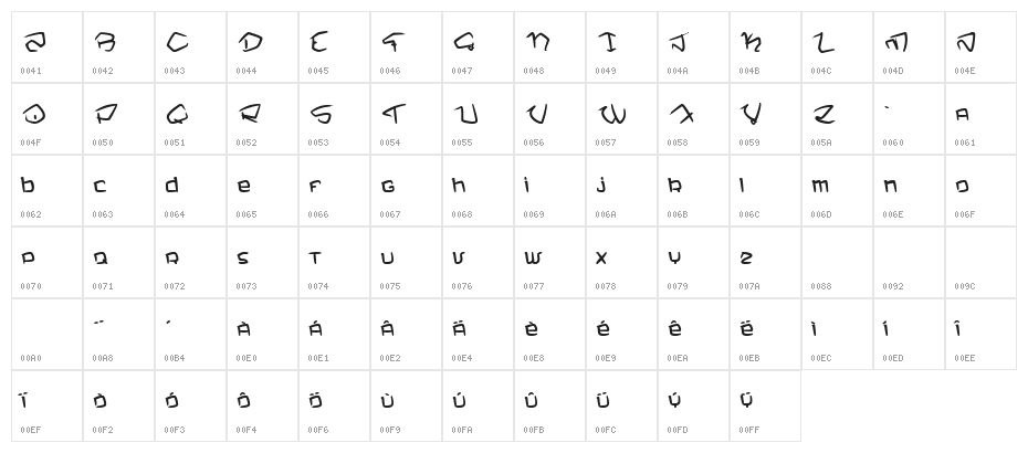 Nemo One Character Map