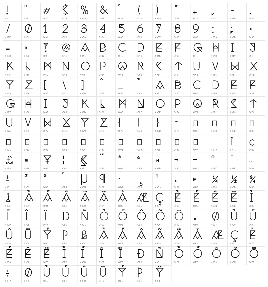 Nemoy Medium Character Map