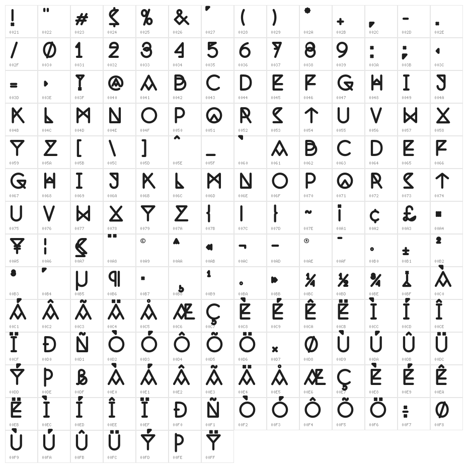 NemoyBold Character Map