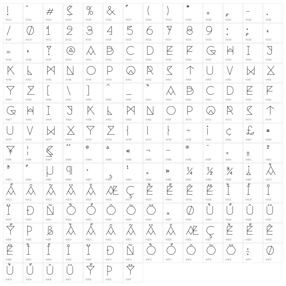 NemoyLight Character Map