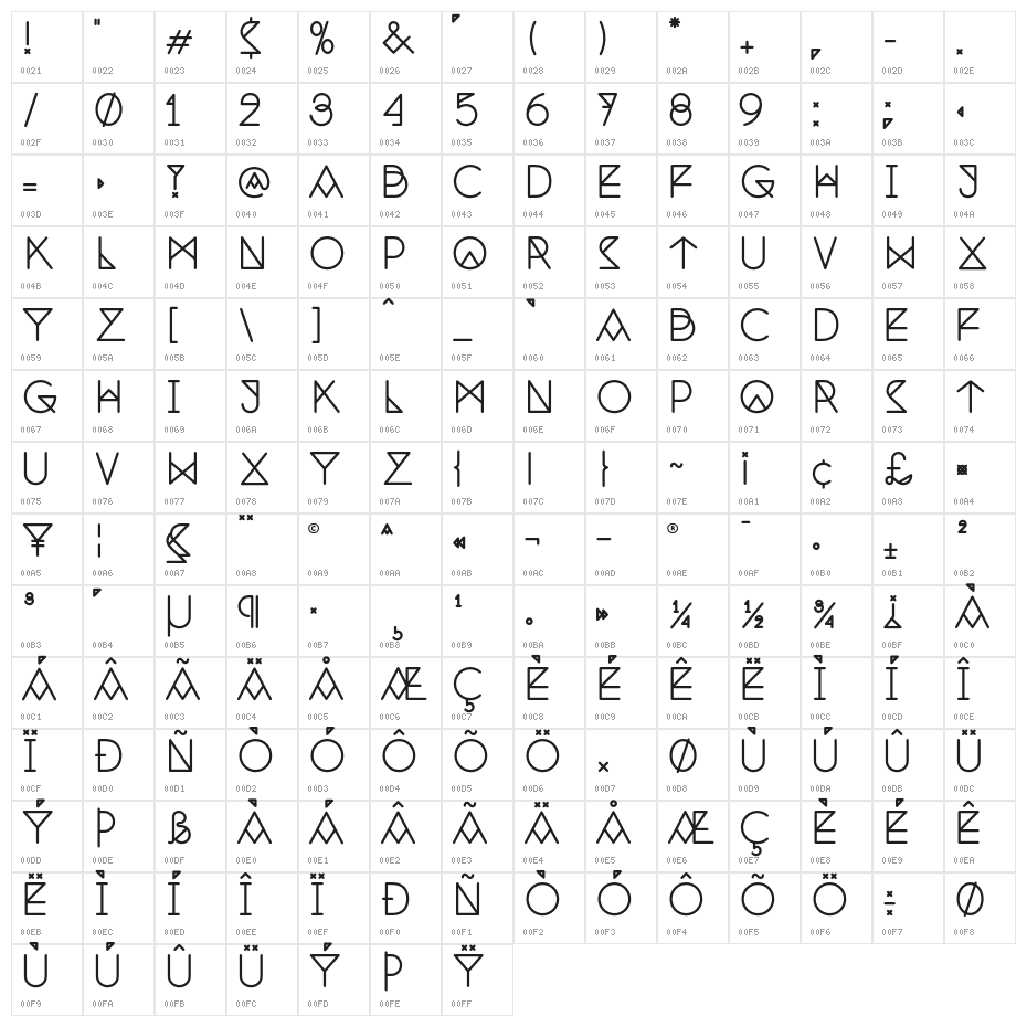 NemoyMedium Character Map