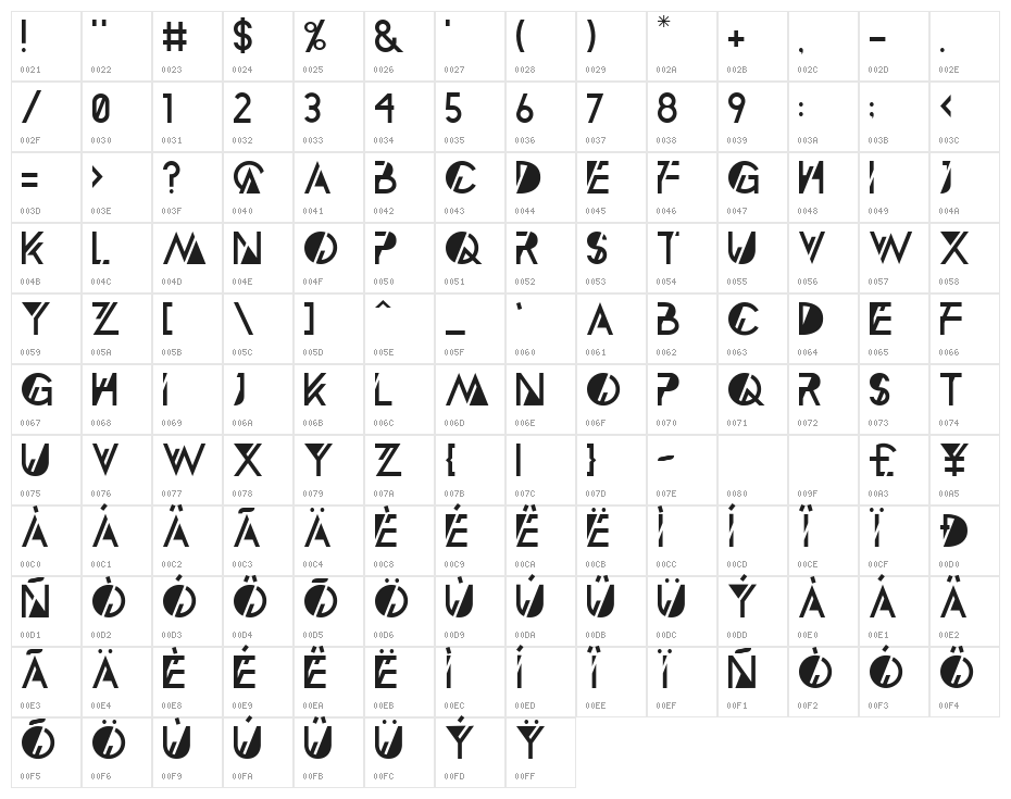 Nemphis Character Map