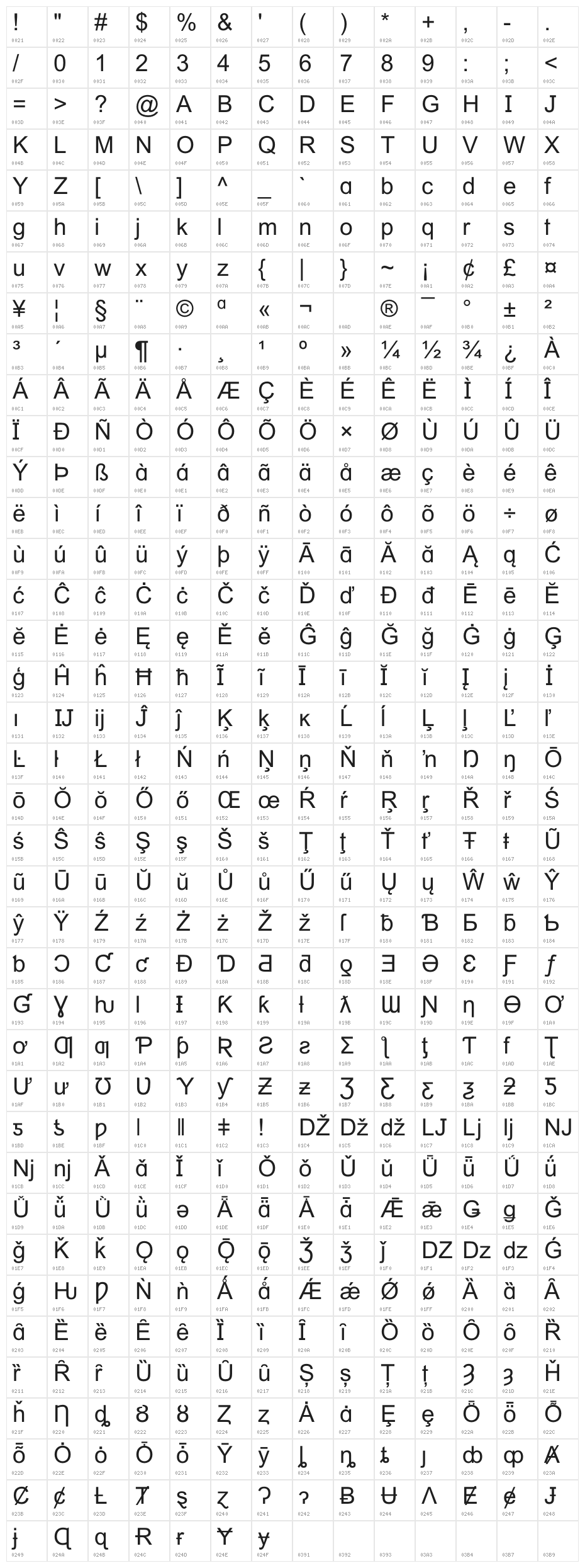 Neo Arial Regular Character Map