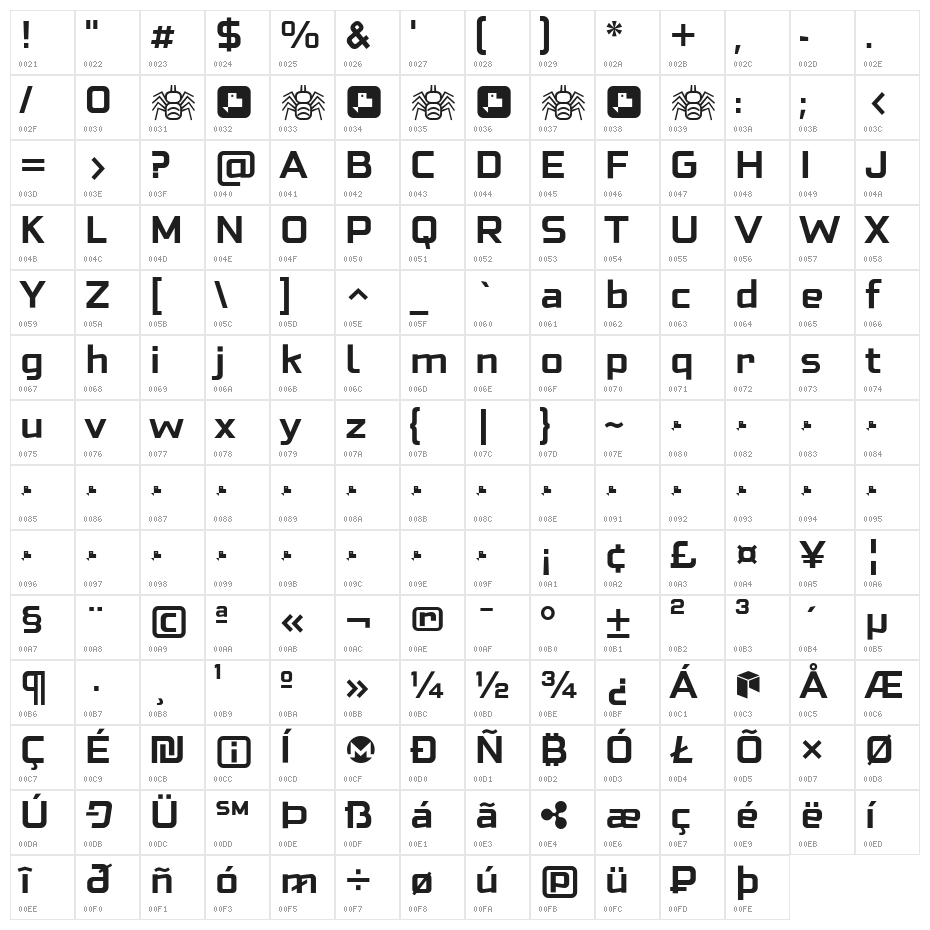 Neo Fobia Bold Character Map