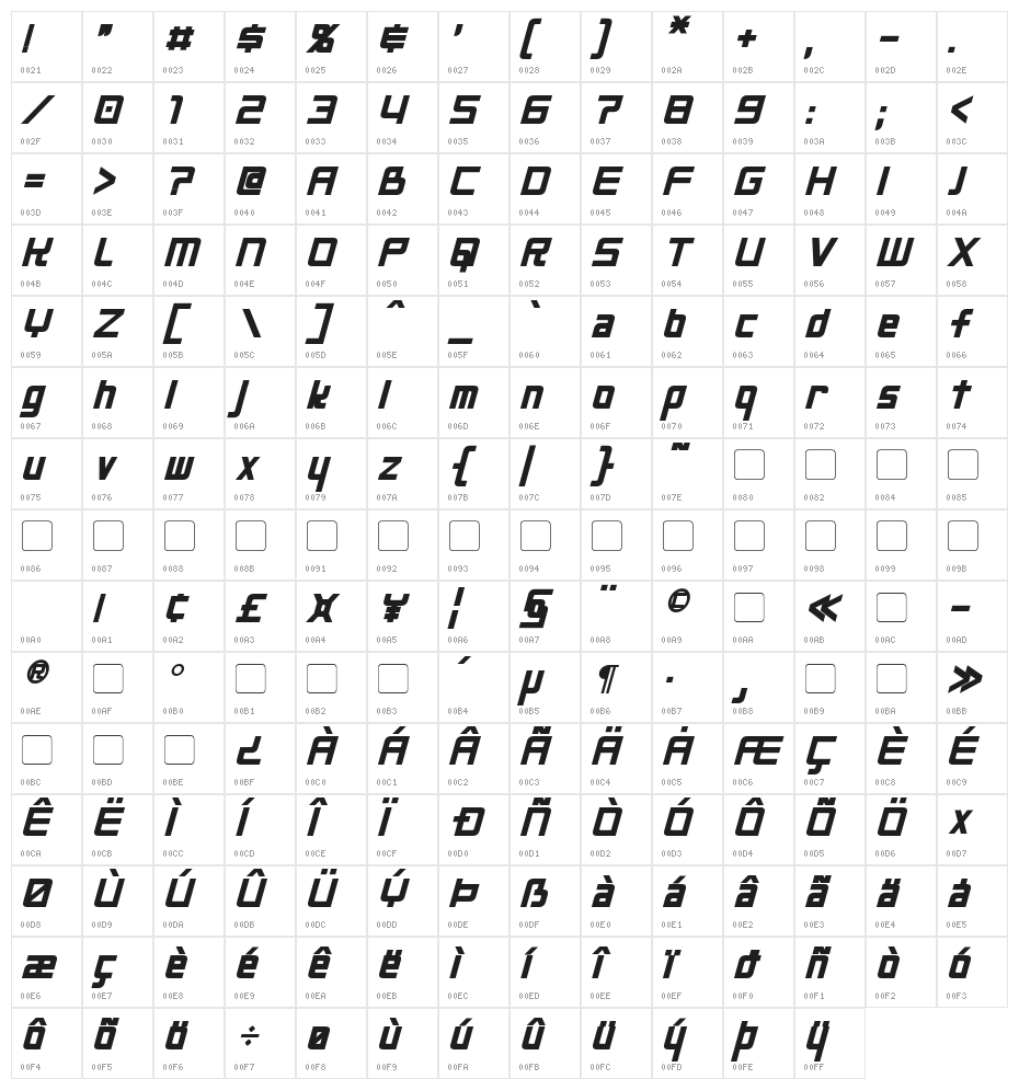 Neo Gen Bold Italic Character Map