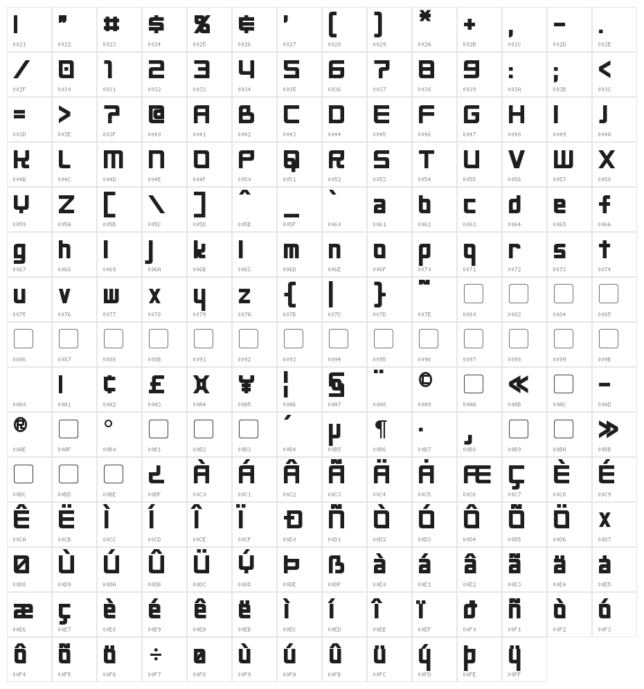 Neo Gen Bold Character Map