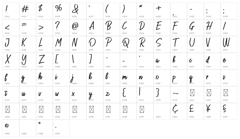 Neo Hestages Regular Character Map