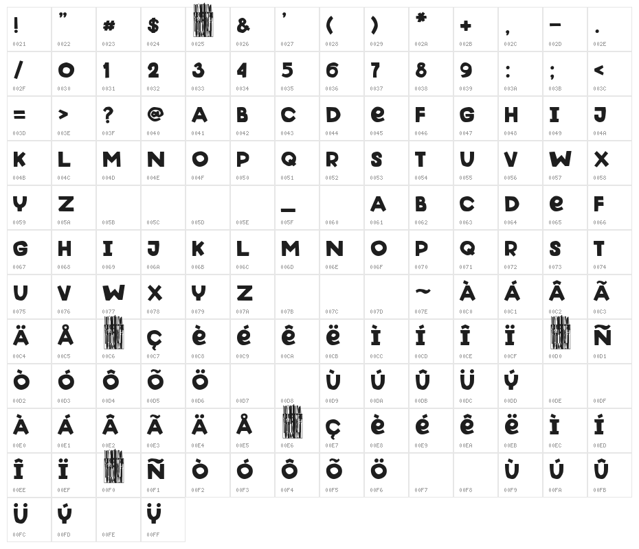 Neo Illustrator Character Map
