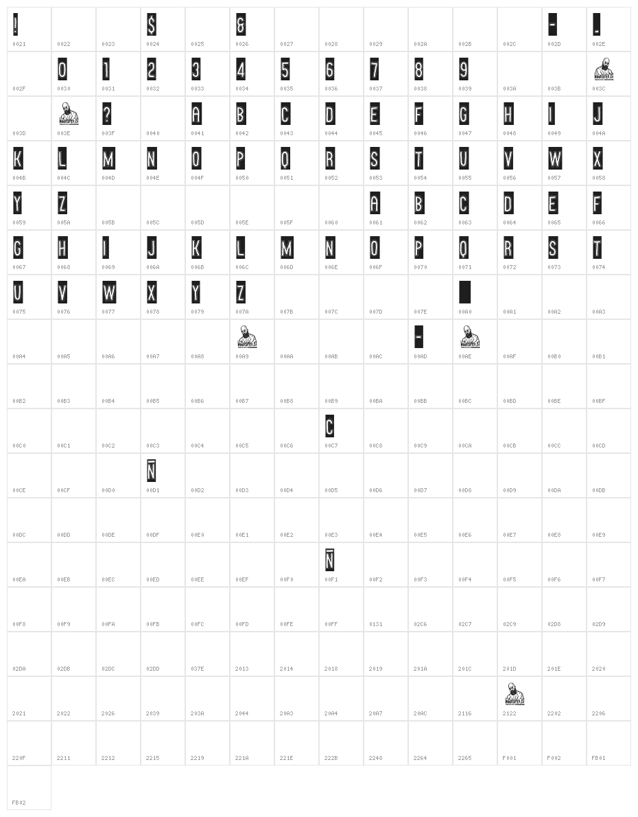 Neo-Nacimiento Character Map