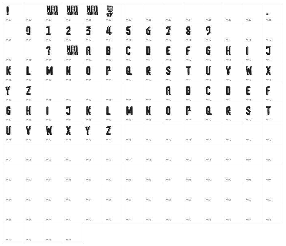 Neo Nacional Character Map