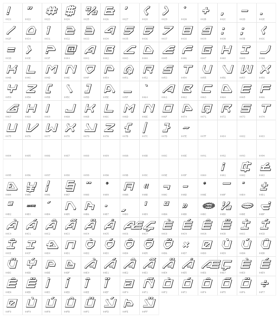 Neo-Navy 3D Italic Character Map