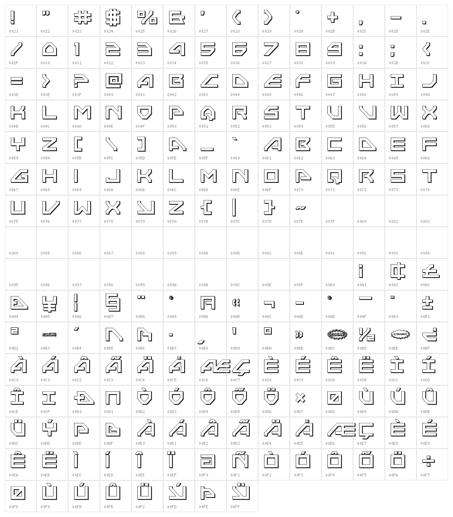 Neo-Navy 3D Character Map