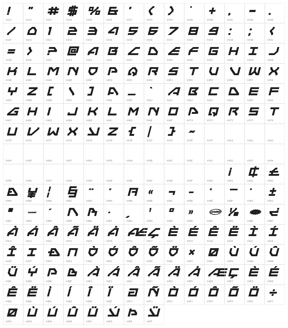 Neo-Navy Bold Italic Character Map