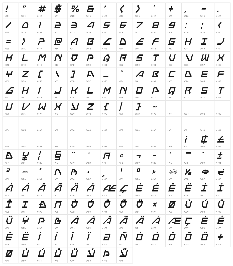 Neo-Navy Condensed Italic Character Map