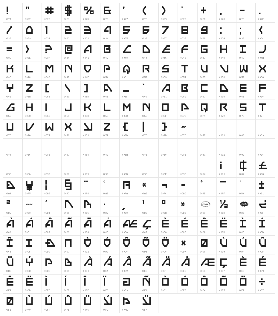 Neo-Navy Condensed Character Map