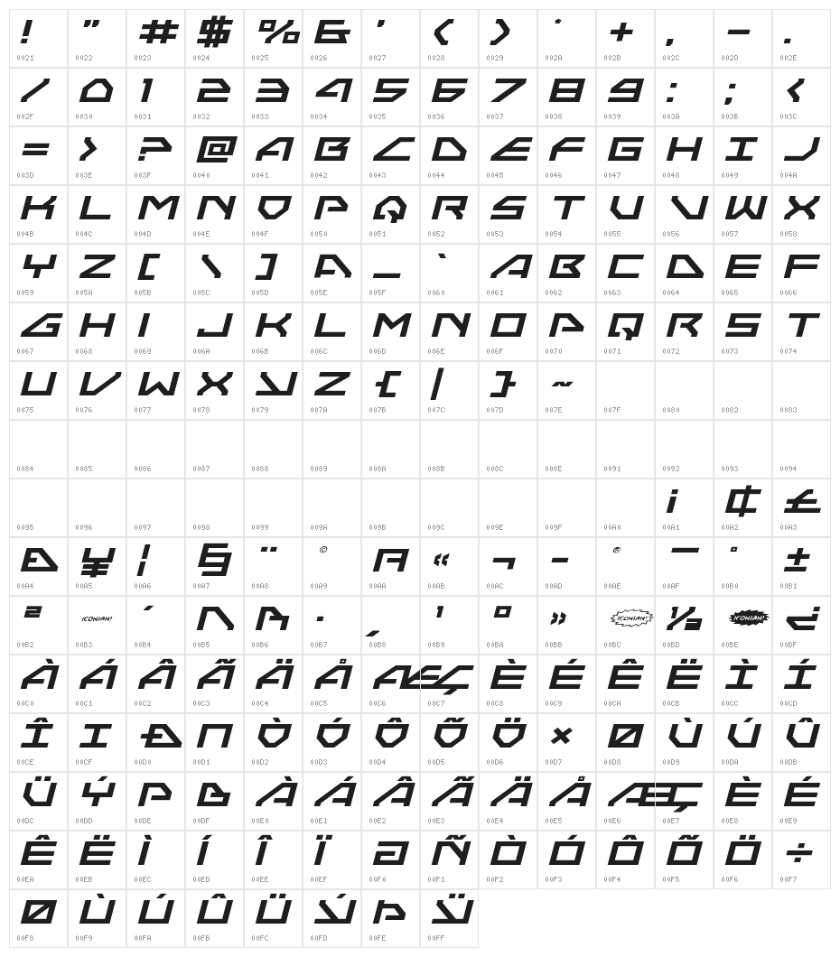 Neo-Navy Expanded Italic Character Map