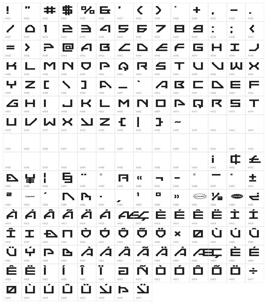 Neo-Navy Expanded Character Map