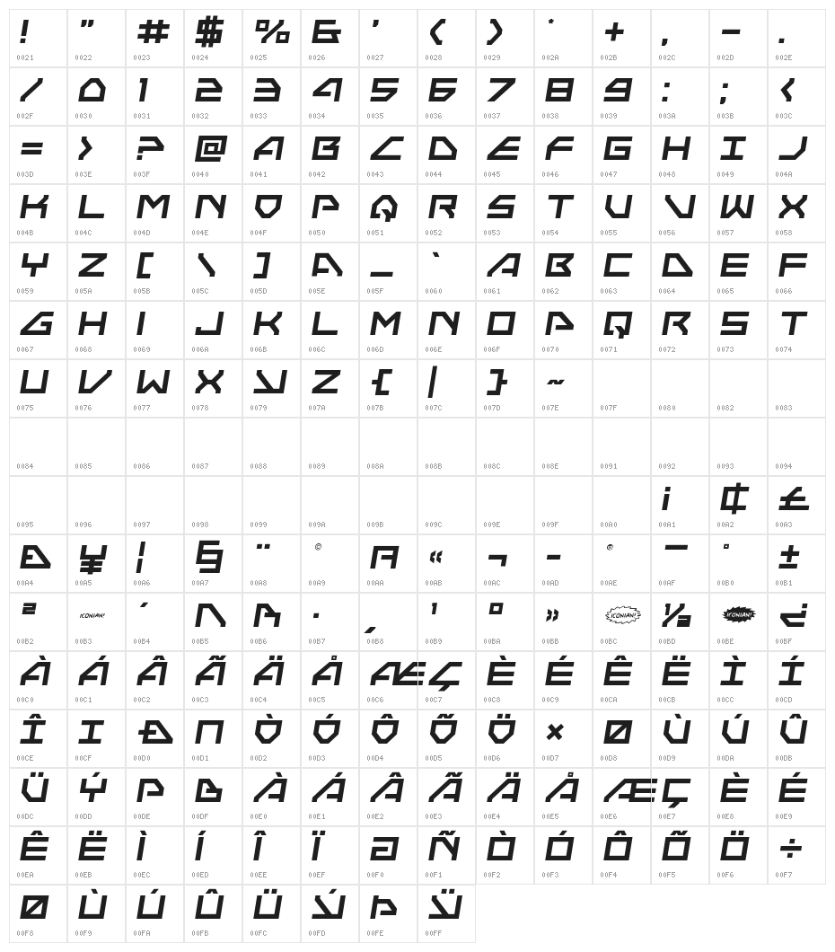 Neo-Navy Semi-Italic Character Map