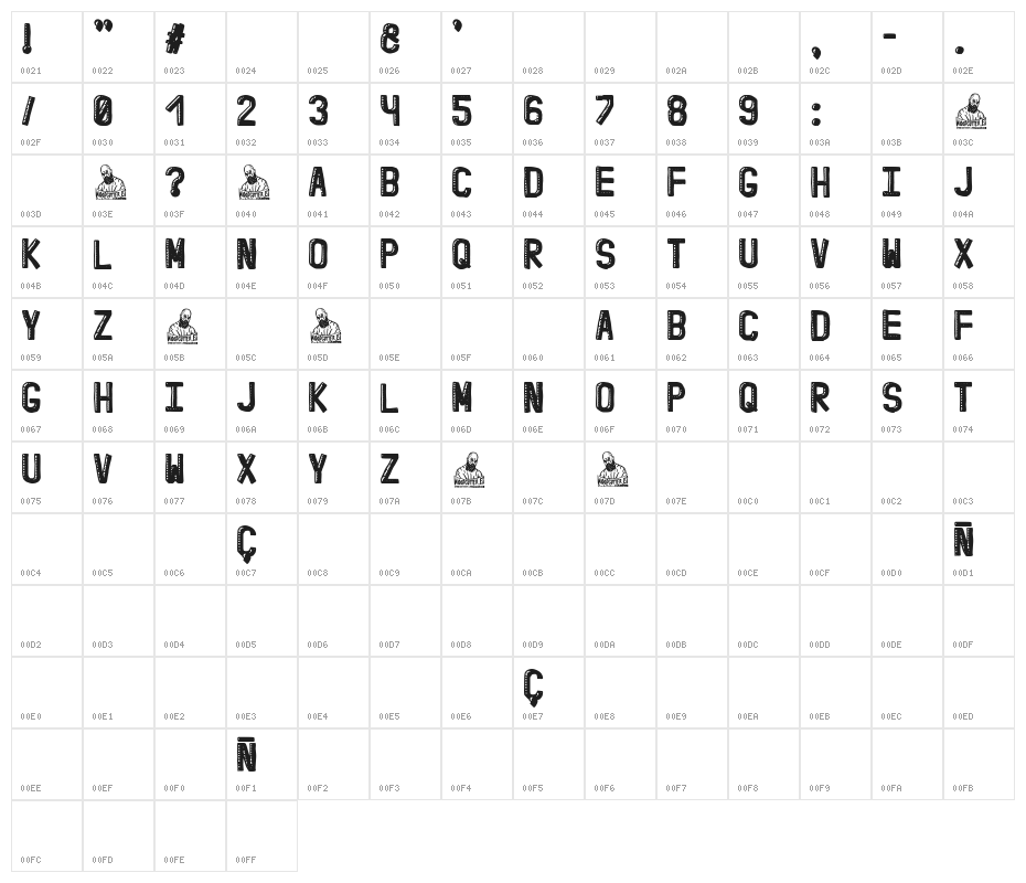 Neo Retro 2024 Character Map