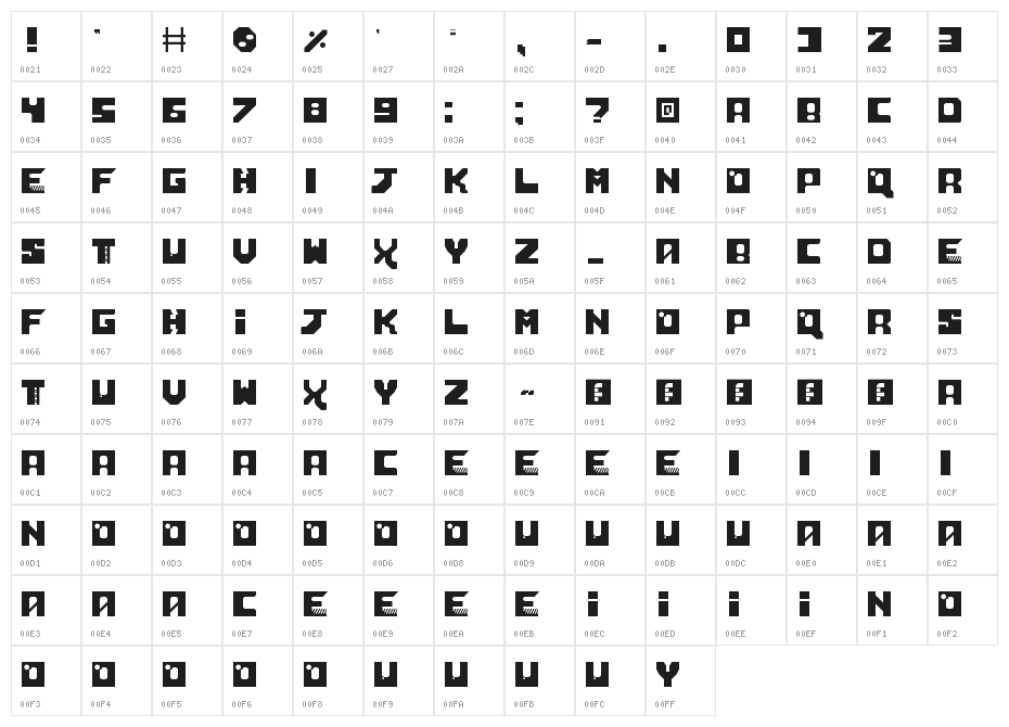 Neo Sci-Fi Regular Character Map