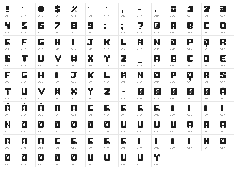 Neo Sci-Fi v2.0 Regular Character Map