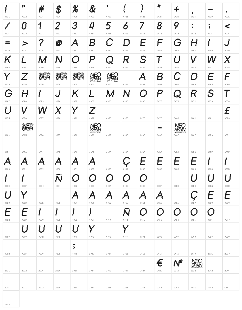 Neo Spain Character Map
