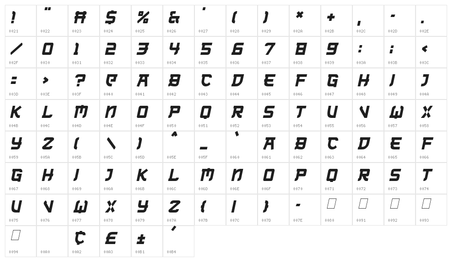 Neo Tech Italic Character Map