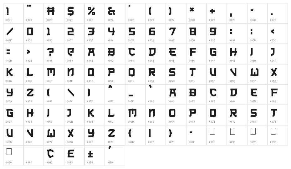 Neo Tech Character Map