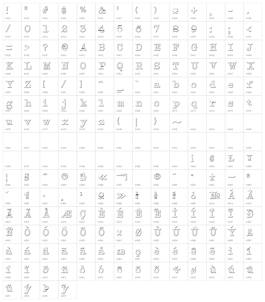 NeoBulletin Beveled Character Map