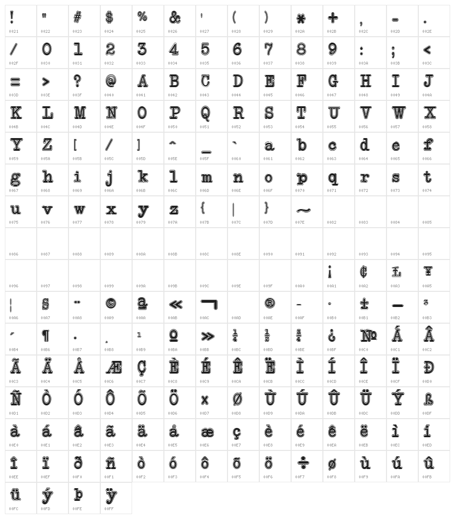 NeoBulletin College Character Map