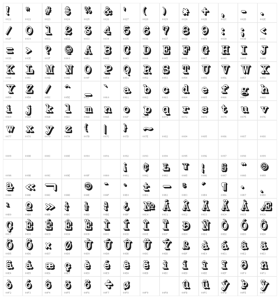 NeoBulletin Extruded Character Map