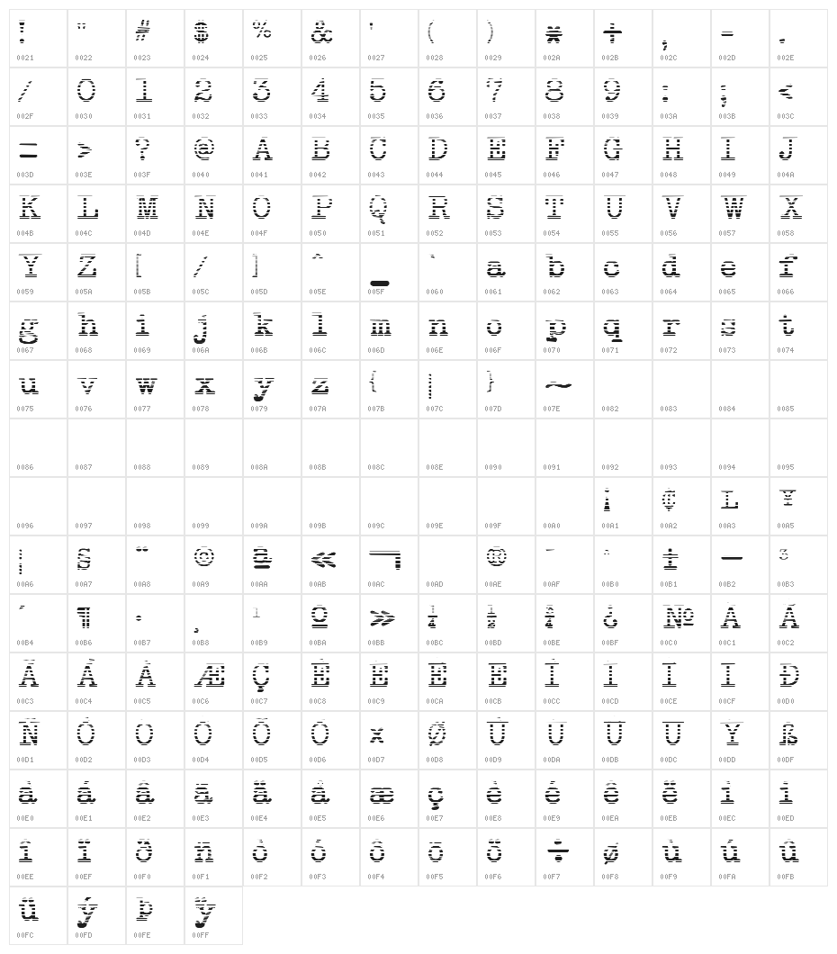 NeoBulletin Gradient Character Map