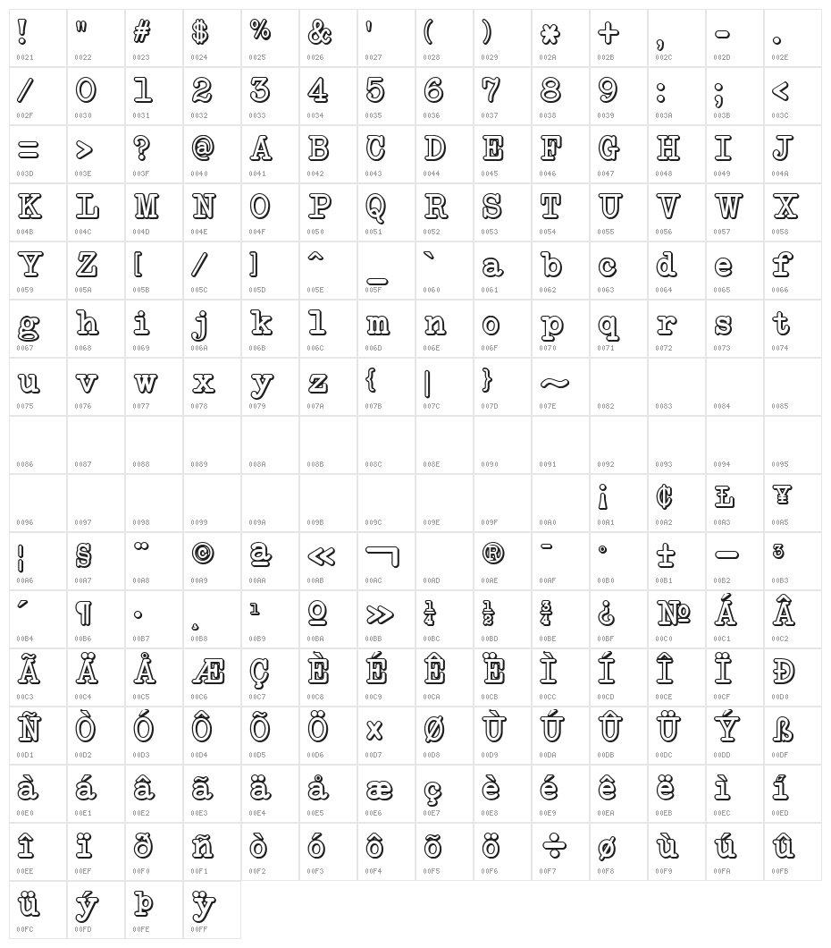 NeoBulletin Limited Shadow Character Map
